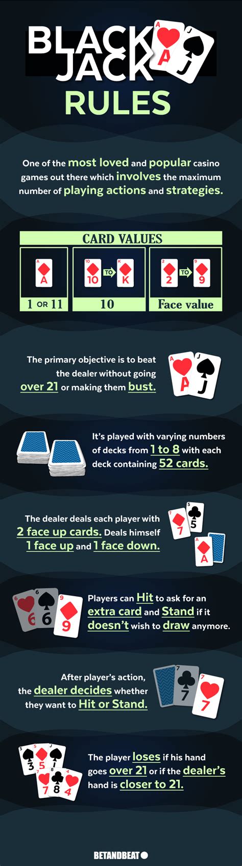 blackjack rules